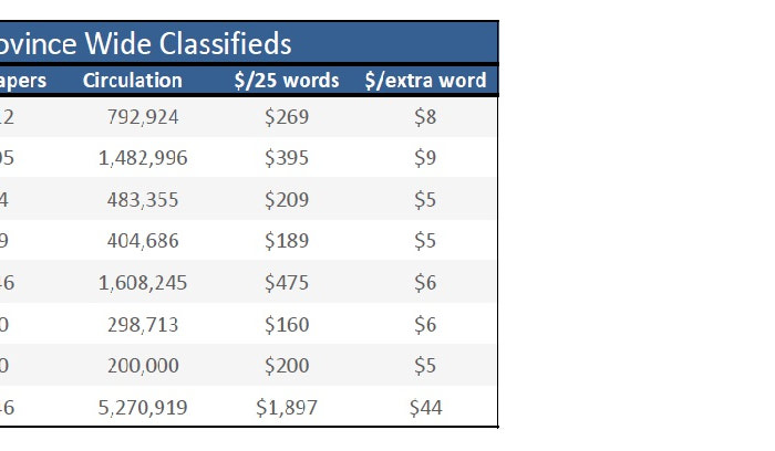 types of advertising types of advertising